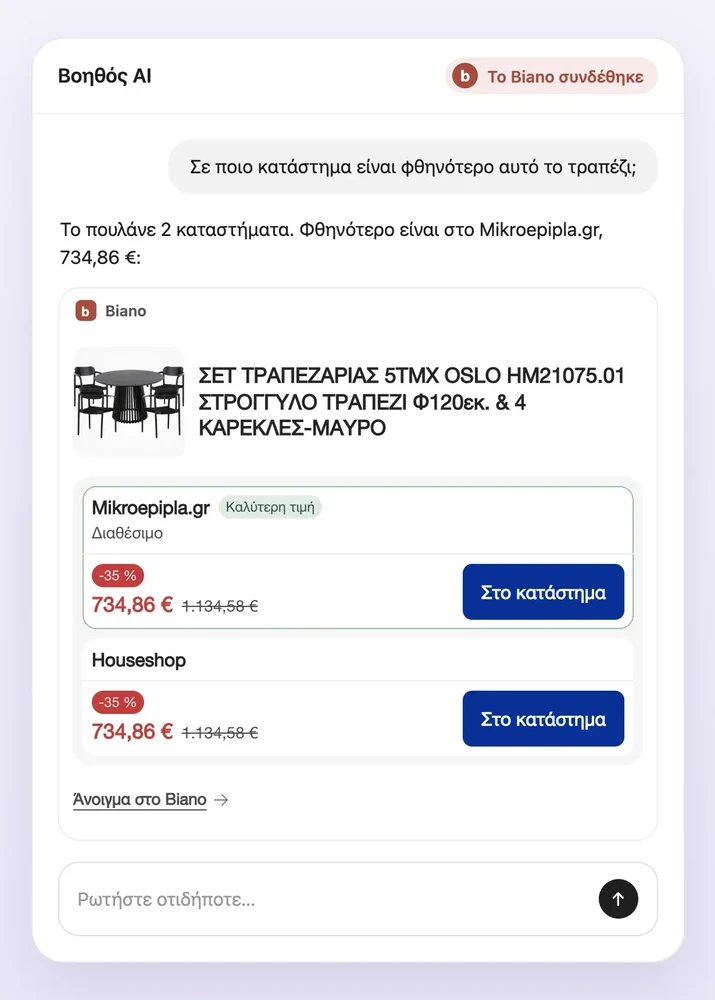 Το Biano στον βοηθό AI: σύγκριση τιμών ενός τραπεζιού σε πολλά καταστήματα