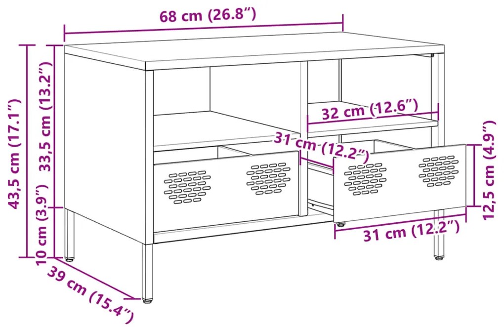 ΈΠΙΠΛΟ ΤΗΛΕΟΡΑΣΗΣ ΑΝΘΡΑΚΙ 68X39X43,5 ΕΚ. ΑΤΣΑΛΙ ΨΥΧΡΗΣ ΈΛΑΣΗΣ 851318