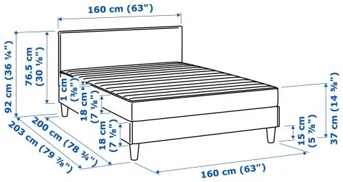 SÄBÖVIK στρώμα και ανώστρωμα μέτρια σκληρό, 160x200 cm 604.894.55
