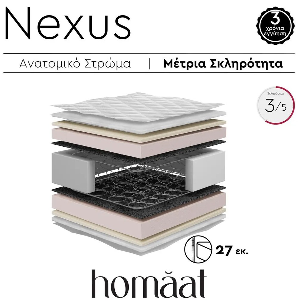 Στρώμα homaat Nexus 0.90x200 εκ.