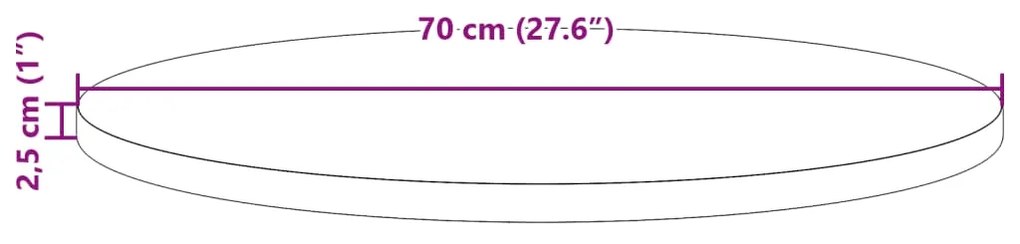 ΕΠΙΦΑΝΕΙΑ ΤΡΑΠΕΖΙΟΥ ΣΤΡΟΓΓΥΛΗ ΚΑΦΕ ΚΕΡ. Ø70X2,5 ΕΚ ΜΑΣΙΦ ΠΕΥΚΟ 847128