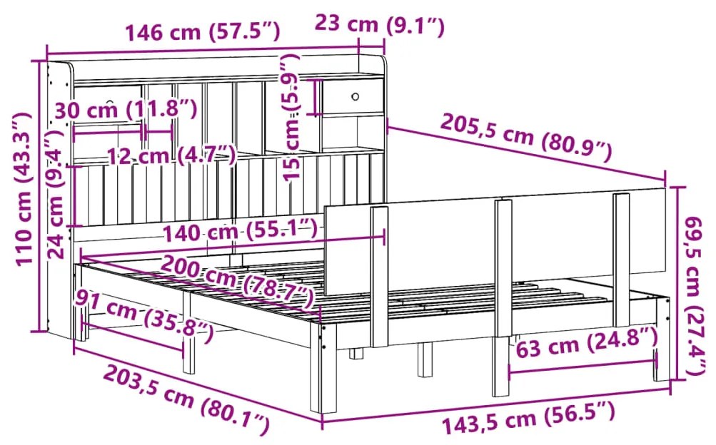 ΚΡΕΒΑΤΙ ΒΙΒΛΙΟΘΗΚΗ ΧΩΡΙΣ ΣΤΡΩΜΑ 140X200 ΕΚ ΜΑΣΙΦ ΞΥΛΟ ΠΕΥΚΟ 3322692