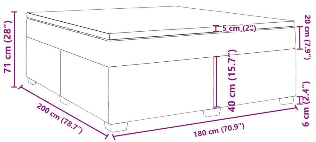 Κρεβάτι Boxspring με Στρώμα Σκούρο Γκρι 180x200 εκ Υφασμάτιν - Γκρι