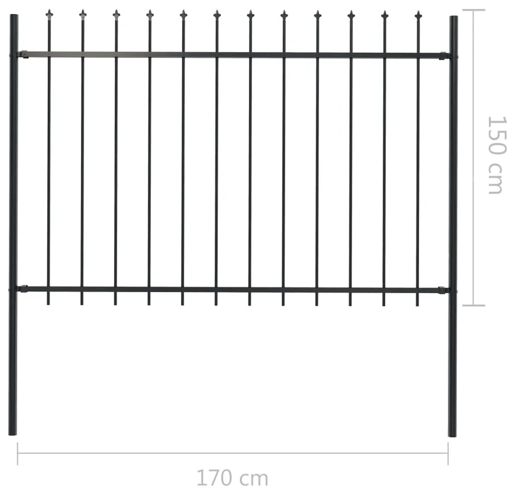 ΚΑΓΚΕΛΑ ΠΕΡΙΦΡΑΞΗΣ ΜΕ ΛΟΓΧΕΣ ΜΑΥΡΑ 1,7 X 1,5 Μ. ΑΠΟ ΧΑΛΥΒΑ 144927