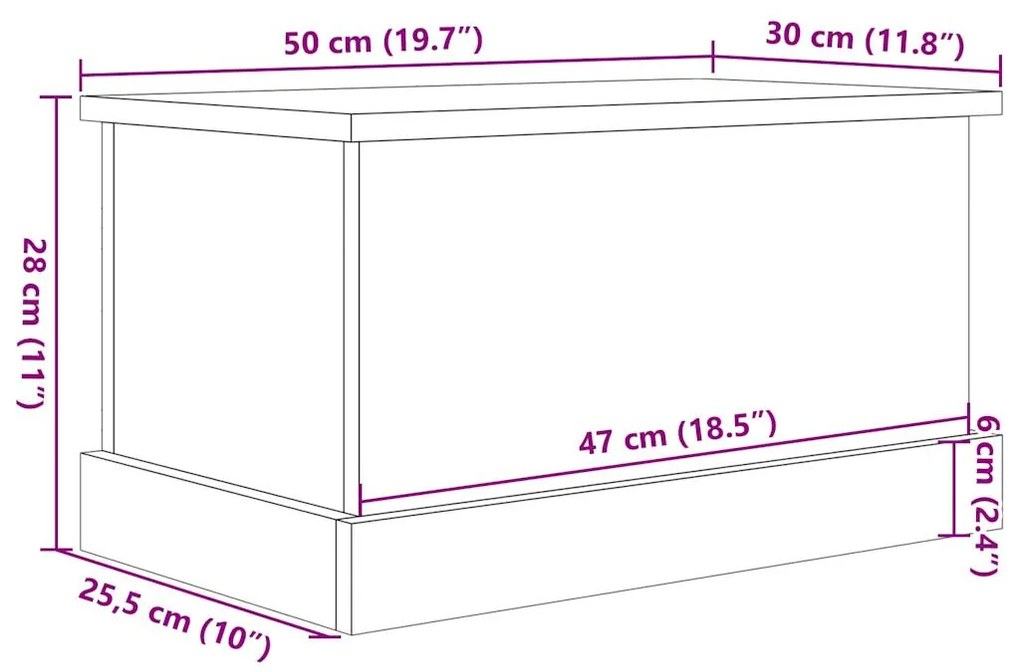 ΚΟΥΤΙ ΑΠΟΘΗΚΕΥΣΗΣ ΌΨΗ ΠΑΛΑΙΟΥ ΞΥΛΟΥ 30X50X28 ΕΚ. ΕΠΕΞ.ΞΥΛΟ 857159