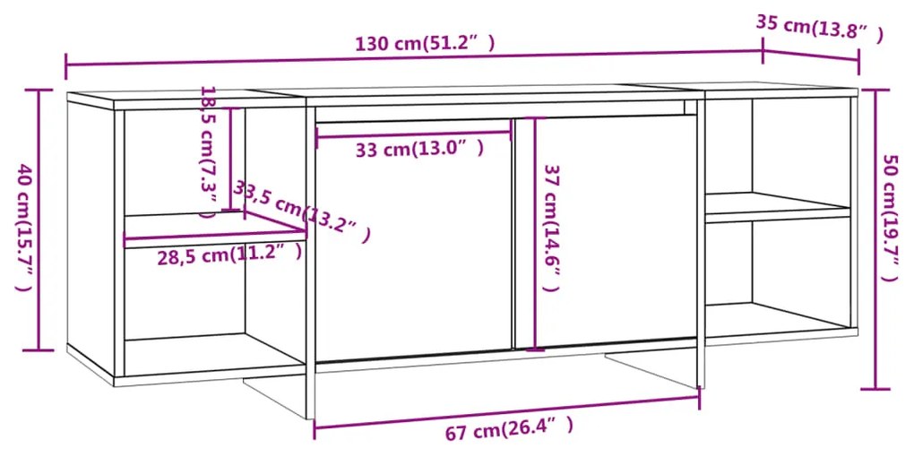 ΈΠΙΠΛΟ ΤΗΛΕΟΡΑΣΗΣ ΓΥΑΛ. ΛΕΥΚΟ 130 X 35 X 50 ΕΚ. ΑΠΟ ΜΟΡΙΟΣΑΝΙΔΑ 809590