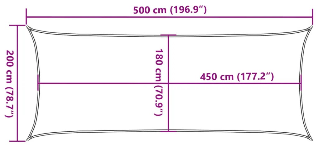 Πανί Σκίασης Κίτρινο 2 x 5 μ. 160 γρ./μ² από HDPE - Κίτρινο