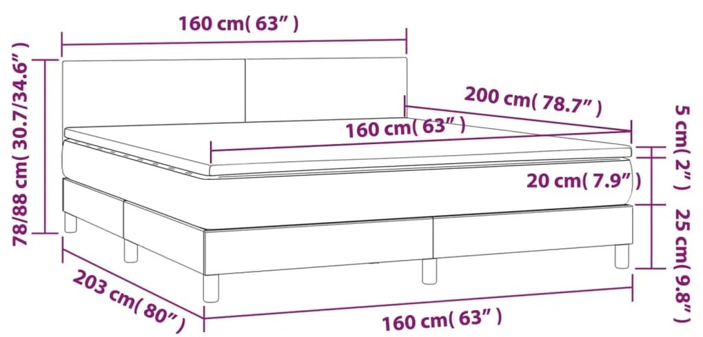 ΚΡΕΒΑΤΙ BOXSPRING ΜΕ ΣΤΡΩΜΑ &amp; LED ΑΝ.ΓΚΡΙ 160X200 ΕΚ ΥΦΑΣΜΑΤΙΝΟ 3133565