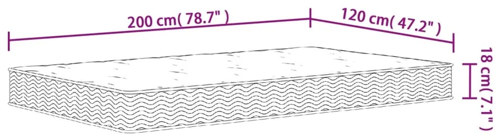 ΣΤΡΩΜΑ ΜΕ BONNELL SPRINGS ΜΕΣΑΙΑ ΣΚΛΗΡΟΤΗΤΑ 120 X 200 ΕΚ. 3206410