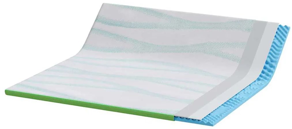 vidaXL Στρώμα επικάλυψης Λευκό και Πράσινο 180 x 200 x 6 εκ