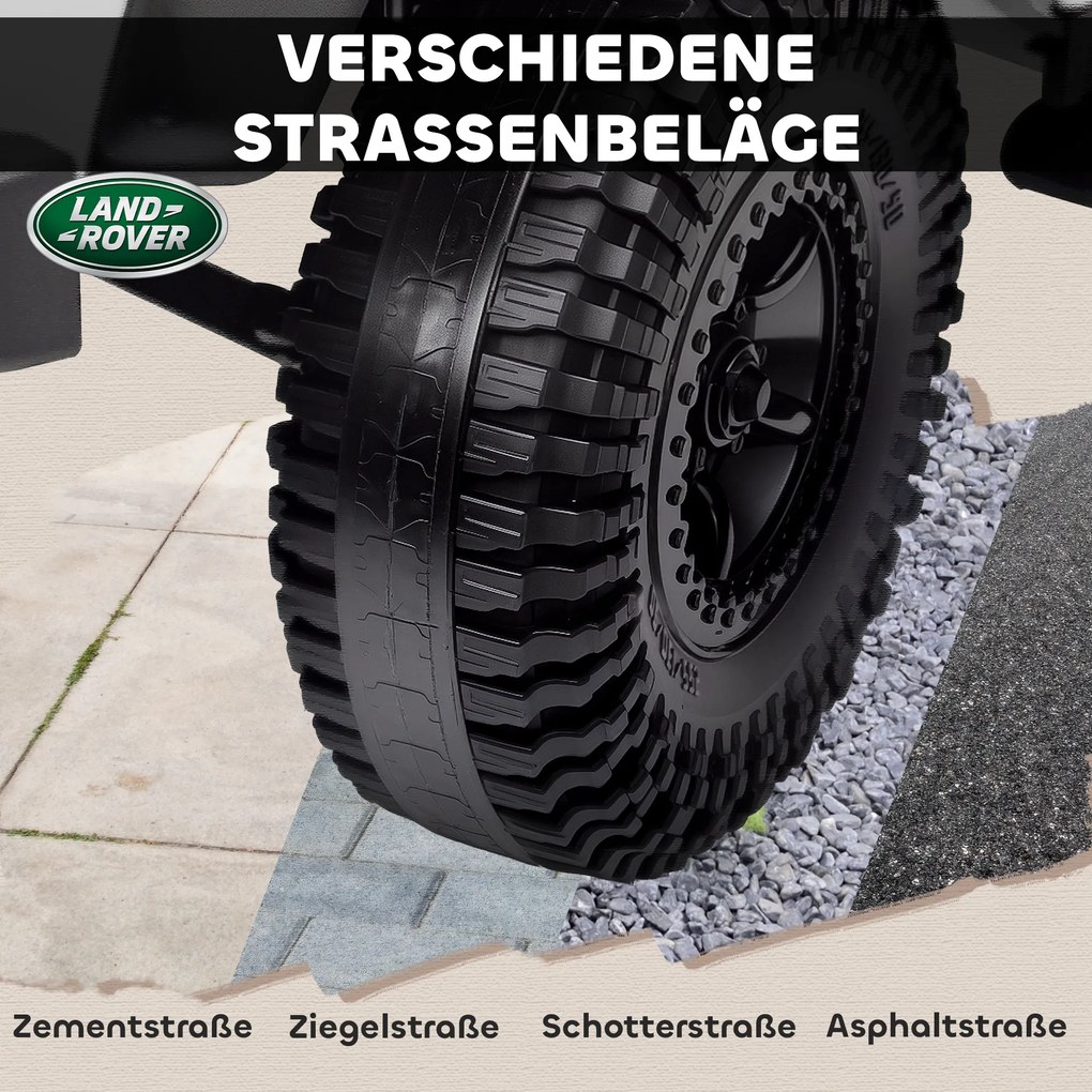 AIYAPLAY Παιδικό ηλεκτρικό αυτοκίνητο, 12V μπαταρία, τηλεχειριστήριο, λειτουργία μουσικής, κόρνα, φώτα LED, λευκό