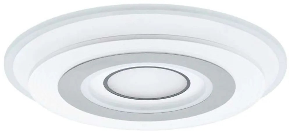Φωτιστικό Οροφής-Πλαφονιέρα 99399 Reducta Led White Eglo Πλαστικό