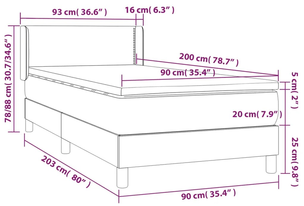 ΚΡΕΒΑΤΙ BOXSPRING ΜΕ ΣΤΡΩΜΑ ΜΠΛΕ 90X200 ΕΚ.ΥΦΑΣΜΑΤΙΝΟ 3130167