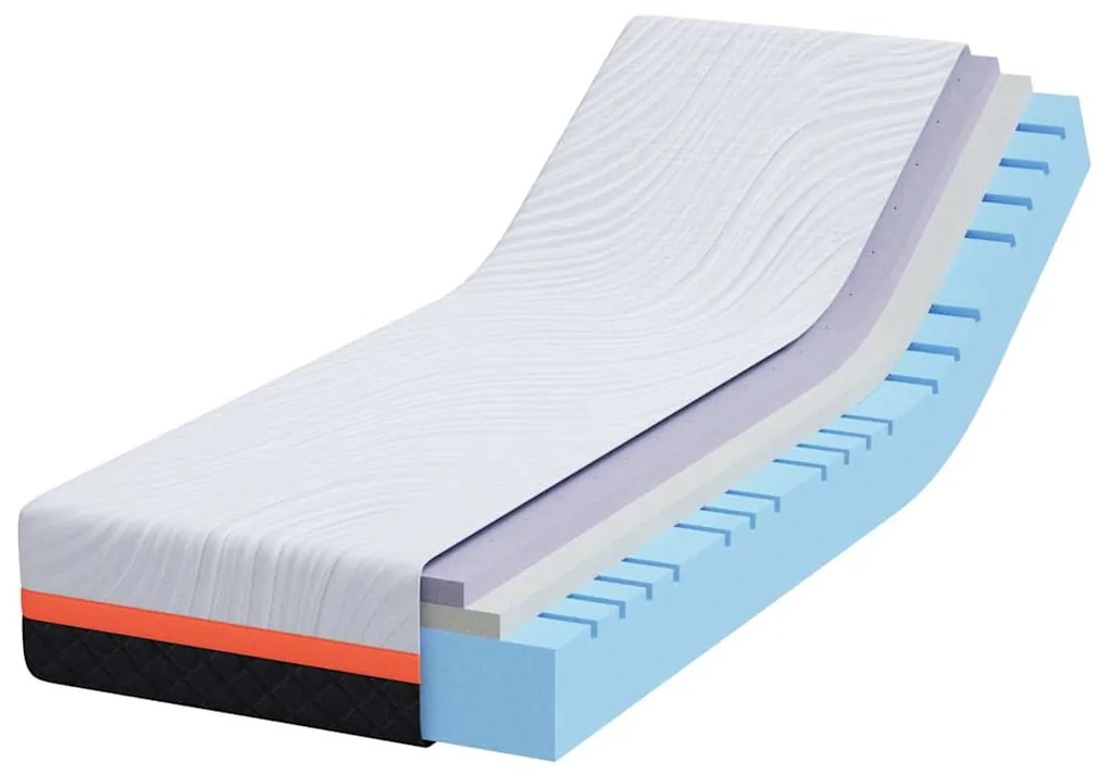 vidaXL Στρώμα Λευκό και Γκρι 80 x 200 cm Pěna