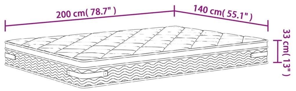 ΣΤΡΩΜΑ ΜΕ POCKET SPRINGS ΜΕΣΑΙΑ PLUS ΣΚΛΗΡΟΤΗΤΑ 140X200 ΕΚ. 3206436