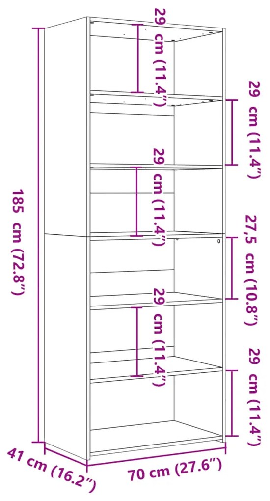 ΝΤΟΥΛΑΠΙ ΓΚΡΙ SONOMA 70X41X185 ΕΚ. ΕΠΕΞΕΡΓΑΣΜΕΝΟ ΞΥΛΟ 3281692