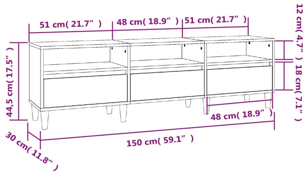 Έπιπλο Τηλεόρασης Γκρι Sonoma 150x30x44,5 εκ. από Επεξεργ. Ξύλο - Γκρι