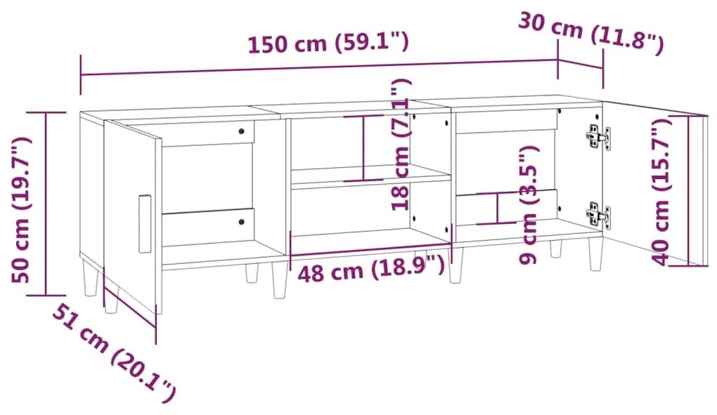 Έπιπλο Τηλεόρασης Γκρι Sonoma 150x30x50 εκ. από Επεξεργ. Ξύλο - Γκρι