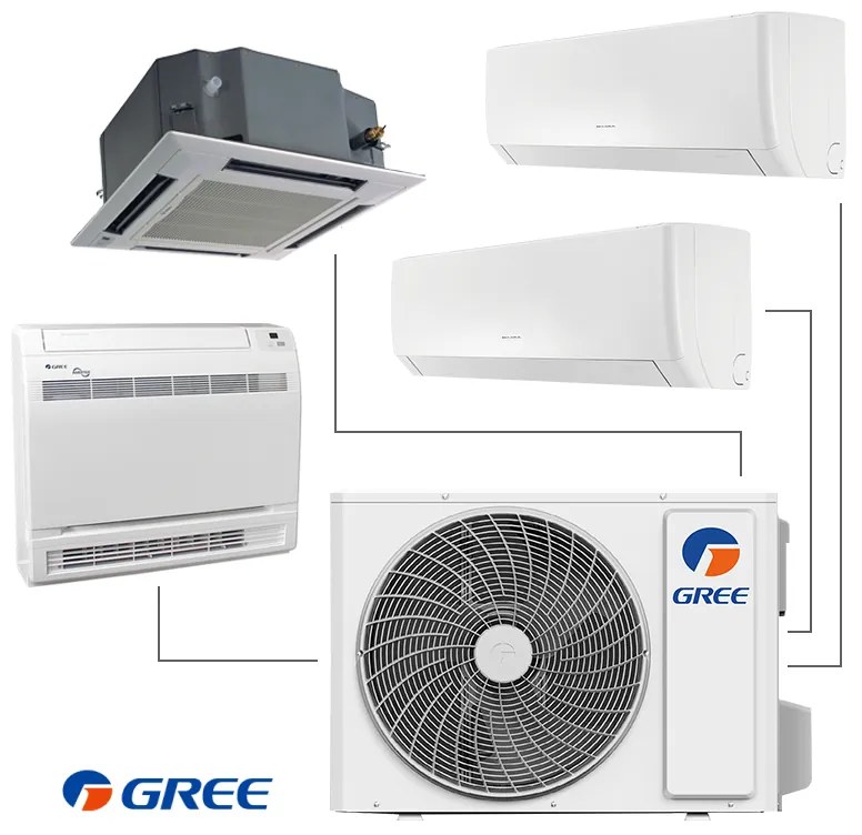 Εξωτερική μονάδα της Gree GWHD(28)NK6LOO, 28000 BTU, 57 m2, A++/A+, R-32, Λευκό