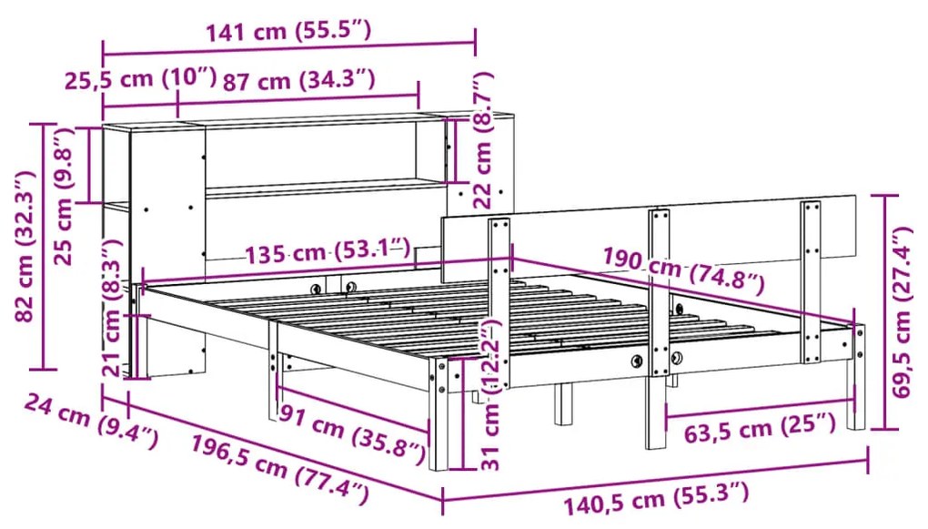 ΚΡΕΒΑΤΙ ΒΙΒΛΙΟΘΗΚΗ ΧΩΡΙΣ ΣΤΡΩΜΑ ΛΕΥΚΟ 135X190 ΕΚ ΜΑΣΙΦ ΠΕΥΚΟ 3321769