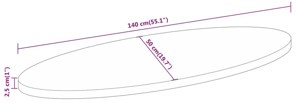 ΕΠΙΦΑΝΕΙΑ ΤΡΑΠΕΖΙΟΥ ΟΒΑΛ 140X50X2,5 ΕΚ. ΜΑΣΙΦ ΞΥΛΟ ΜΑΝΓΚΟ 370865