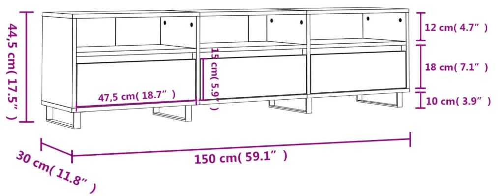 ΈΠΙΠΛΟ ΤΗΛΕΟΡΑΣΗΣ SONOMA ΔΡΥΣ 150X30X44,5 ΕΚ. ΕΠΕΞ. ΞΥΛΟ 831303