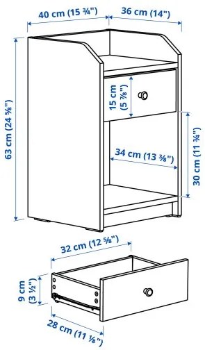 HAUGA έπιπλα υπνοδωματίου, 3 τεμ. 594.833.84
