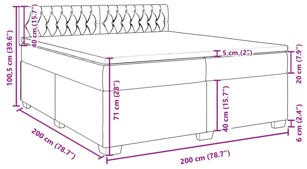 Κρεβάτι Boxspring με Στρώμα Μπλε 200x200 εκ. Υφασμάτινο - Μπλε