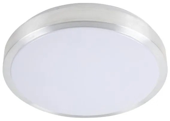 Πλαφονιέρα Φωτιστικό Οροφής LED SMD 18W 3000K Αλουμίνιο Epistar 3259 Spotlight 3259 Αλουμίνιο