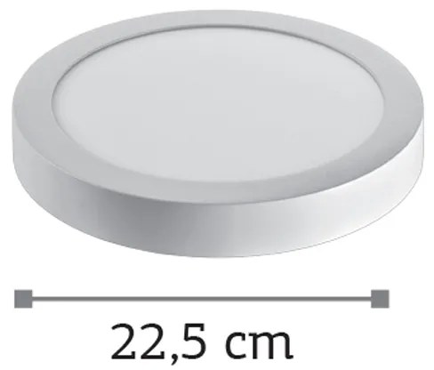 InLight LED Mounted Panel 20watt Στρογγυλό 3000Κ Θερμό Λευκό D:22,5cm (2.20.04.1)