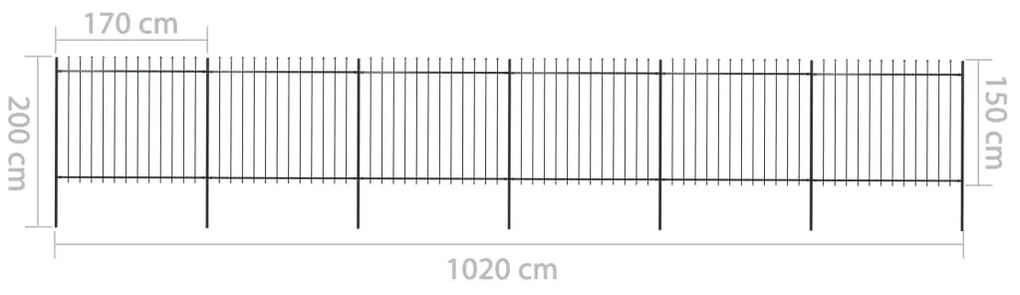 ΚΑΓΚΕΛΑ ΠΕΡΙΦΡΑΞΗΣ ΜΕ ΛΟΓΧΕΣ ΜΑΥΡΑ 10,2 X 1,5 Μ. ΑΠΟ ΧΑΛΥΒΑ 277634