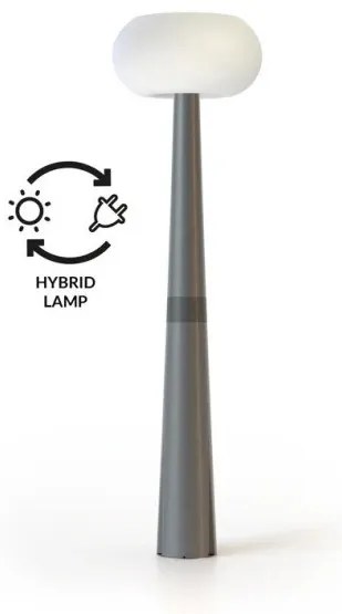 Επιδαπέδιο Φωτιστικό Ηλιακό LED IP65 Pepita LUMPEP215ANSHNW New Garden-LUMPEP215ANSHNW-Λευκό LUMPEP215ANSHNW