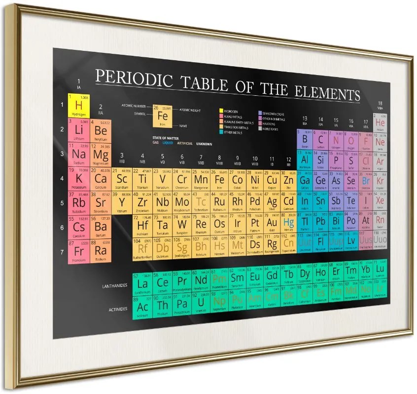 Αφίσα - Periodic Table of the Elements - 30x20 - Χρυσό - Με πασπαρτού