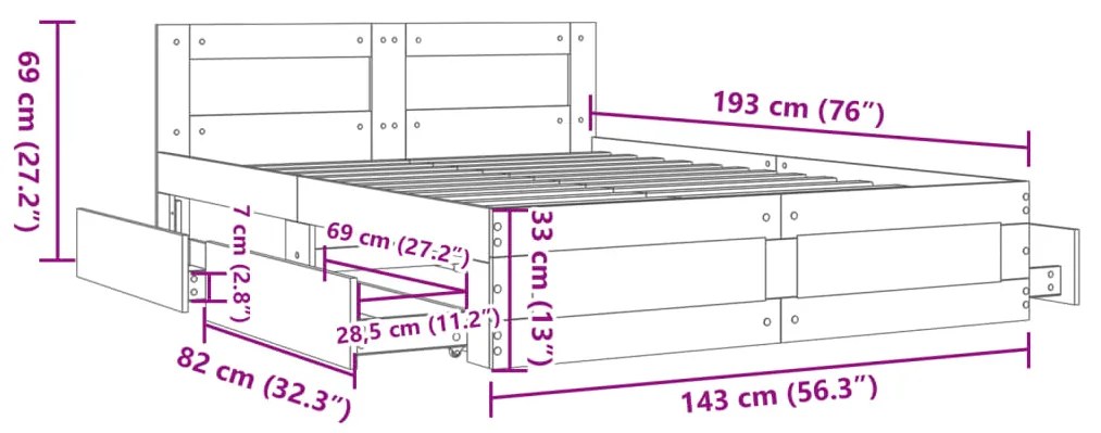 ΠΛΑΙΣΙΟ ΚΡΕΒΑΤΙΟΥ ΜΕ ΚΕΦΑΛΑΡΙ ΓΚΡΙ SONOMA 140X190ΕΚ. ΕΠΕΞ. ΞΥΛΟ 3295595