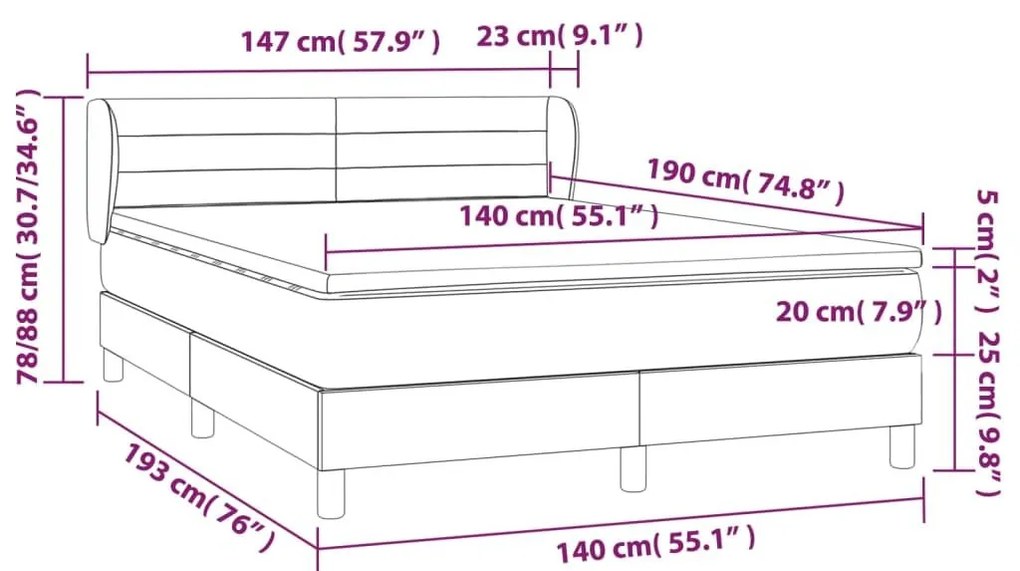 Κρεβάτι Boxspring με Στρώμα Μπλε 140x190 εκ. Υφασμάτινο - Μπλε