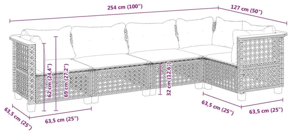 ΣΕΤ ΚΑΝΑΠΕ ΚΗΠΟΥ 5 ΤΕΜ. ΜΠΕΖ ΣΥΝΘΕΤΙΚΟ ΡΑΤΑΝ ΜΕ ΜΑΞΙΛΑΡΙ 3261814