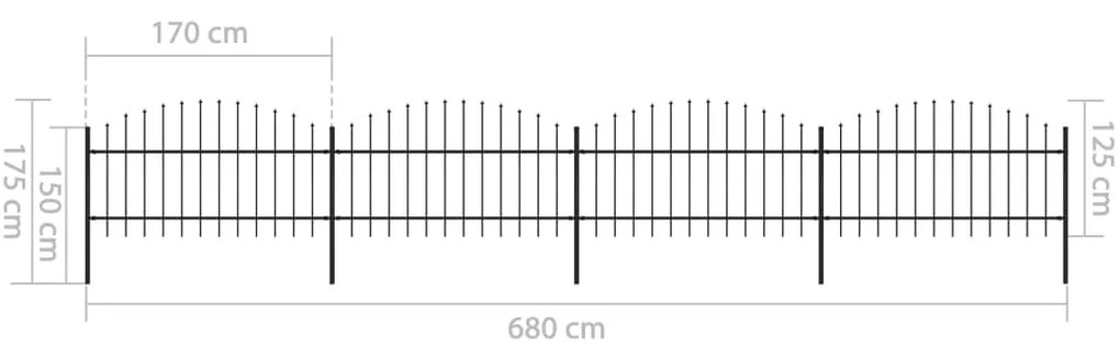 ΚΑΓΚΕΛΑ ΠΕΡΙΦΡΑΞΗΣ ΜΕ ΛΟΓΧΕΣ ΜΑΥΡΑ (1-1,25) X 6,8 Μ. ΑΤΣΑΛΙΝΑ 277724