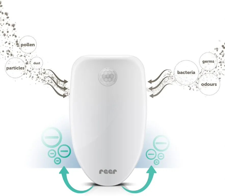 Καθαριστής Ατμόσφαιρας PureAir Reer