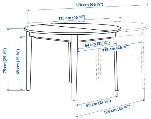 SKANSNÄS/LILLÅNÄS τραπέζι και 4 καρέκλες, 115/170 cm 195.616.42