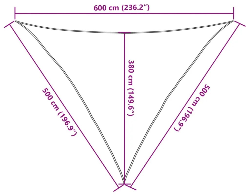 Πανί Σκίασης Ανοιχτό Πράσινο 5 x 5 x 6 μ. από HDPE 160 γρ./μ² - Πράσινο