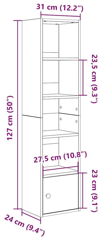 Βιβλιοθήκη Sonoma Δρυς 31x24x127 εκ. από Επεξεργασμένο Ξύλο - Καφέ