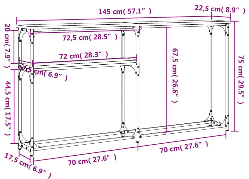 ΤΡΑΠΕΖΙ ΚΟΝΣΟΛΑ SONOMA ΔΡΥΣ 145X22,5X75 ΕΚ. ΕΠΕΞΕΡΓΑΣΜΕΝΟ ΞΥΛΟ 834096