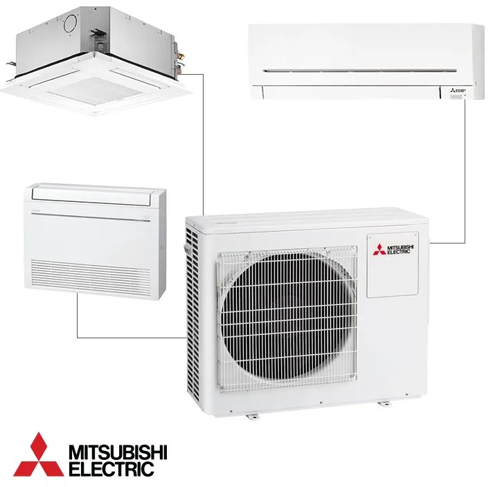 Εξωτερική μονάδα της Mitsubishi Electric MXZ-3F68VF, 23000 BTU, 55 m2, A++/A+, R-32, Λευκό
