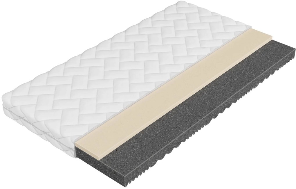 Στρώμα Uno I-140 x 200