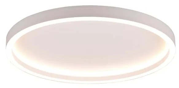 Φωτιστικό Οροφής RL Lighting Rotonda R64502131 Λευκό Ματ