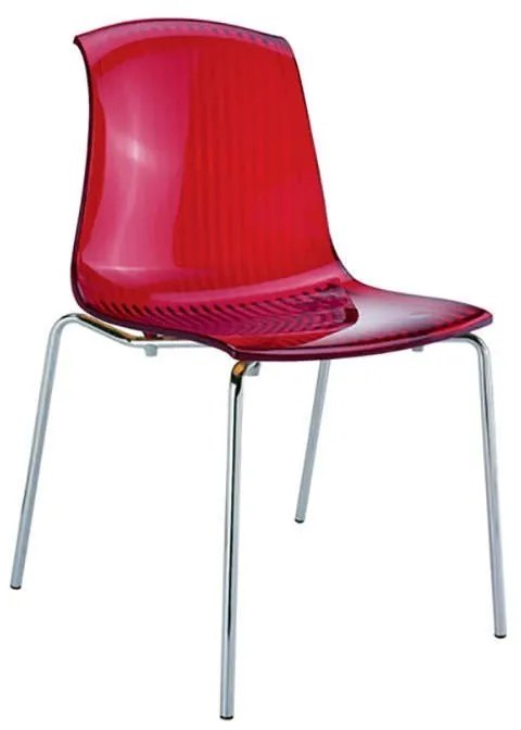 ALLEGRA RED TRANSPARENT ΚΑΡΕΚΛΑ