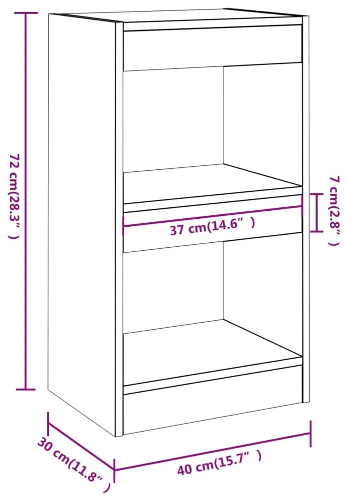 Βιβλιοθήκη/Διαχωριστικό Χώρου Γκρι Sonoma 40x30x72 εκ. - Γκρι