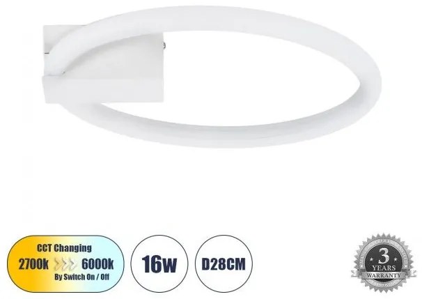 Πλαφονιέρα Οροφής LED CCT 16W Φ28cm Αλουμίνιο CINDERELLA Globostar 60977 Λευκό