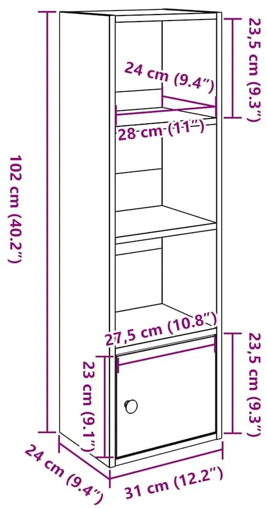 Βιβλιοθήκη Γκρι Sonoma 31x24x102 εκ. από Επεξεργασμένο Ξύλο - Γκρι