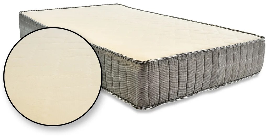 Στρώμα Ανατομικό AegeanSleep Mini Bonnel Craft Anatomic 090x200x28cm - New Model 2024